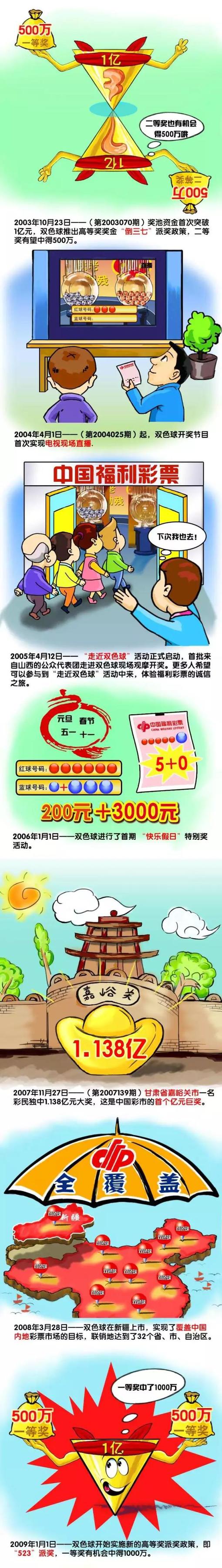 官方公告：我们很高兴地宣布，我们已经与经验丰富的中国国脚王霜达成了协议，但还需获得工作签证和国际许可。